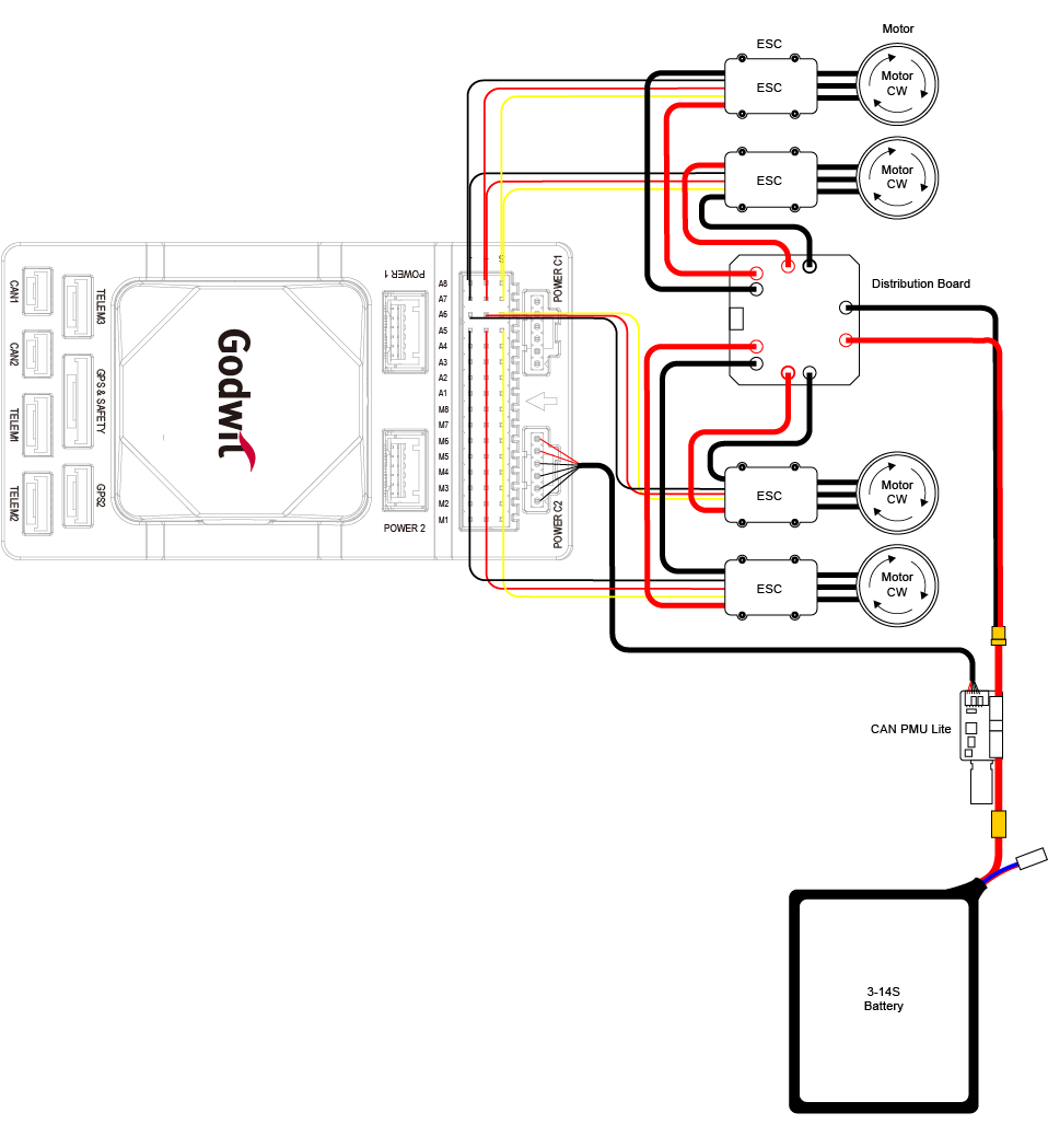Servo