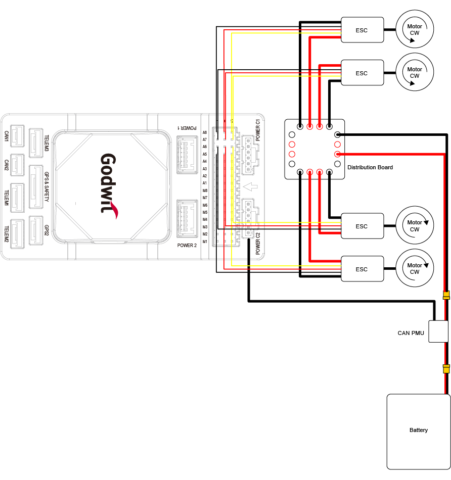 Servo
